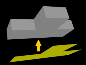 Neo Extruded
